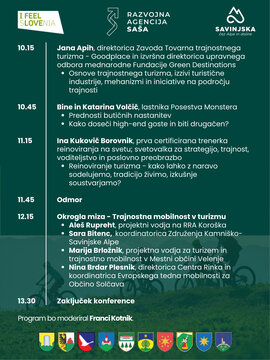 4. letna konferenca o turizmu - PROGRAM II